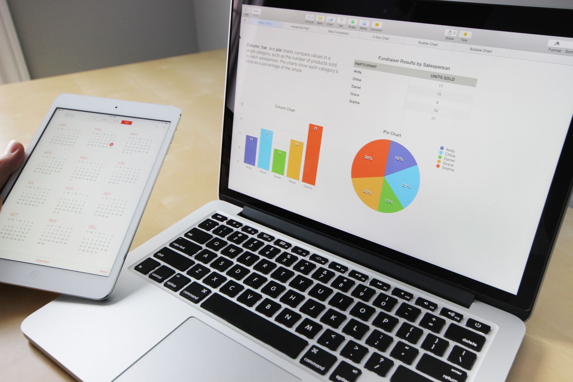 Kalendar i grafovi — koliko traje SEO optimizacija web stranice