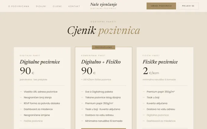 Web stranica Naše vjenčanje, cjenik pozivnica